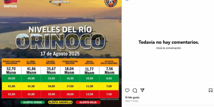 Alertaron que el río Orinoco superó la alerta roja en Bolívar, Amazonas y Delta Amacuro