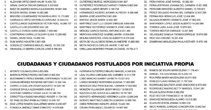 #TeExplicamosElDía | Sábado 2 de mayo